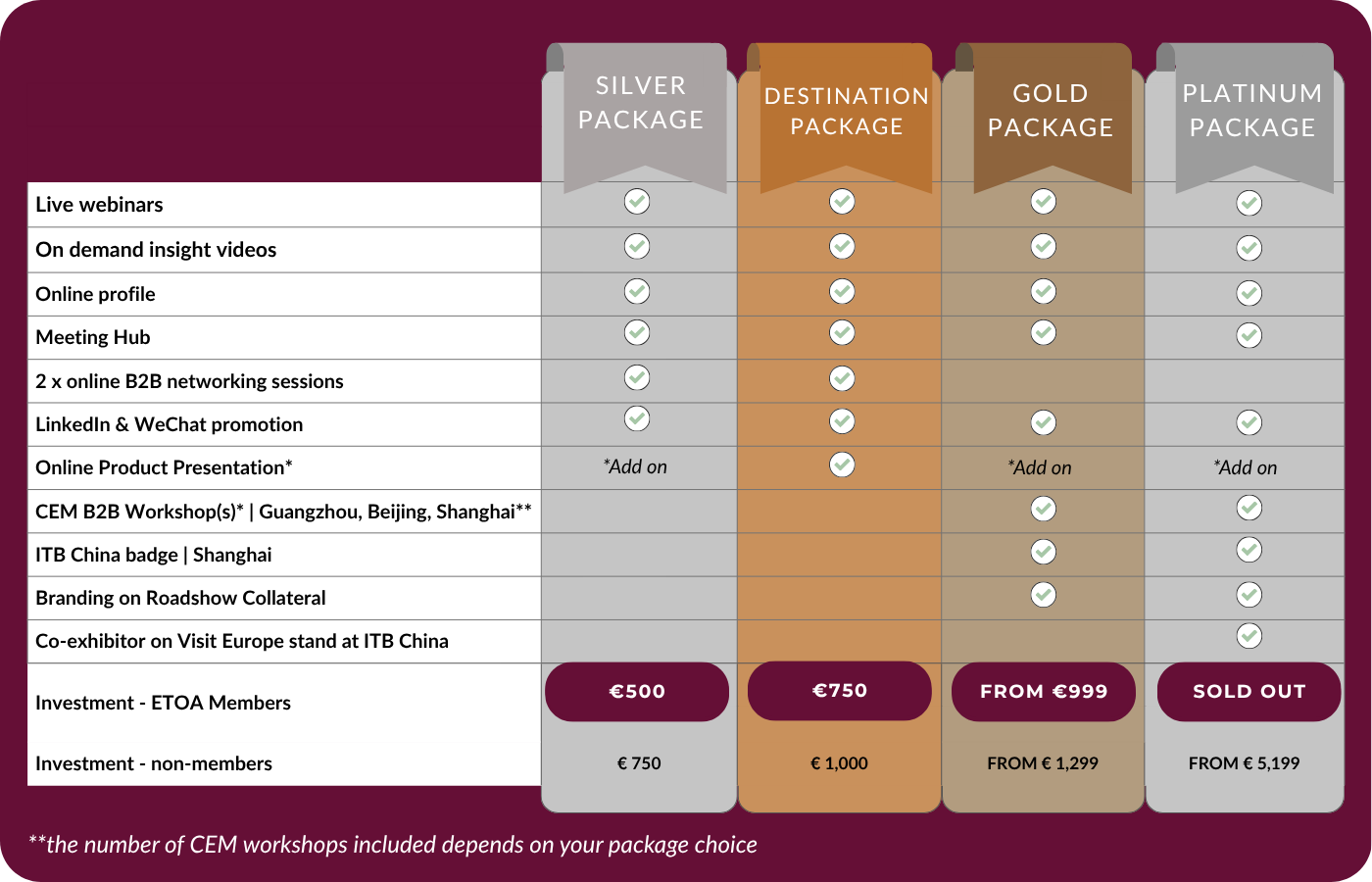 Showcase outbound China 2026 Packages